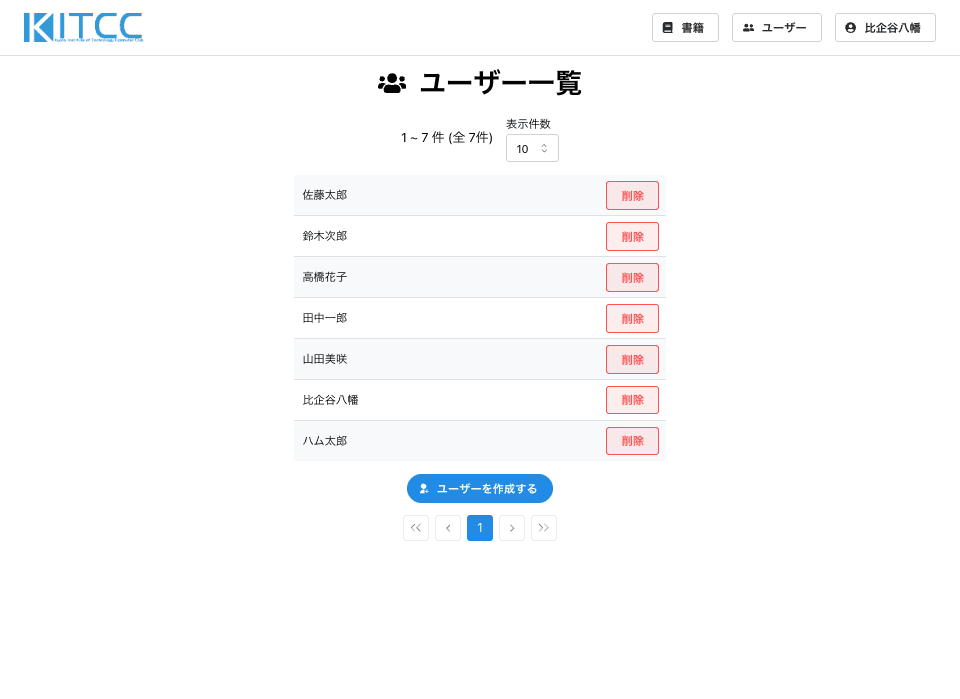 /images/products/kitcc-library/users.png